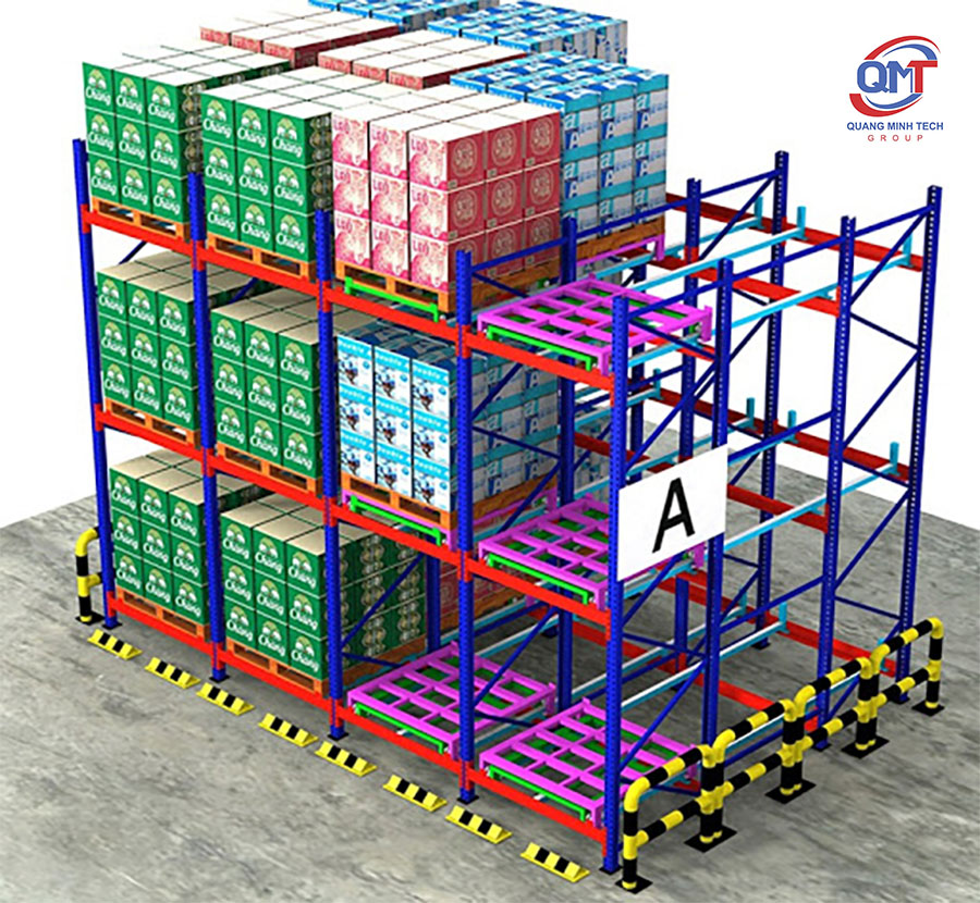 kệ đẩy lùi push back kệ đẩy lùi push back